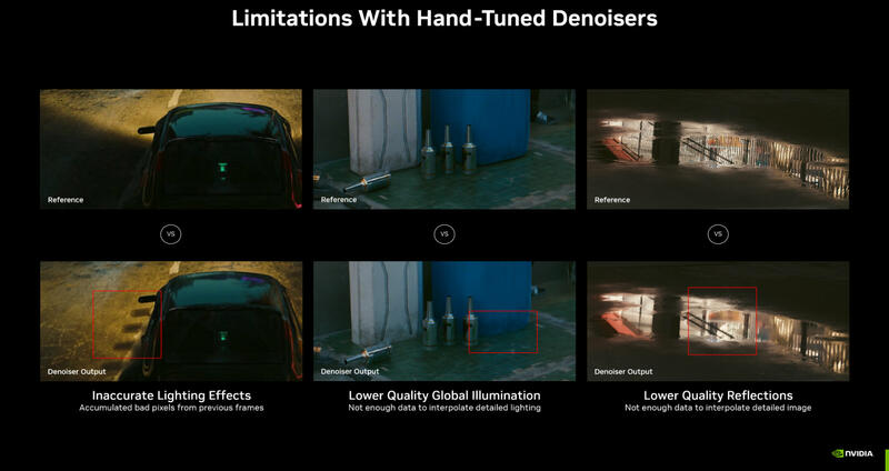 Nvidia DLSS 3.5 denoisers Nvidia DLSS 3.5 denoisers