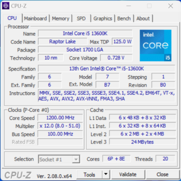 Intel Core i5-13600K CPUZ