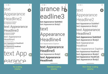 Android 14 Open-Source 