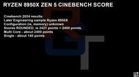 Ryzen 9 8950X Prozessor-Benchmark geleakt