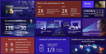 Snapdragon X Elite Spezifikationen