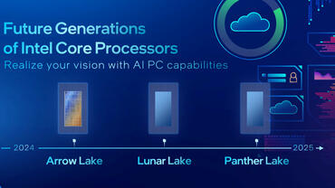 Intel Roadmap