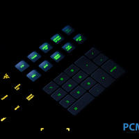 Razer Deathstalker Ultimate 15