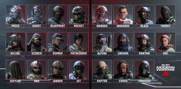 Call of Duty: Modern Warfare III Systemanforderungen