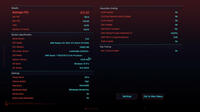 Linux-Gaming-Setup-Benchmarks Cyberpunk-2077-1080p-Ultra-Bench
