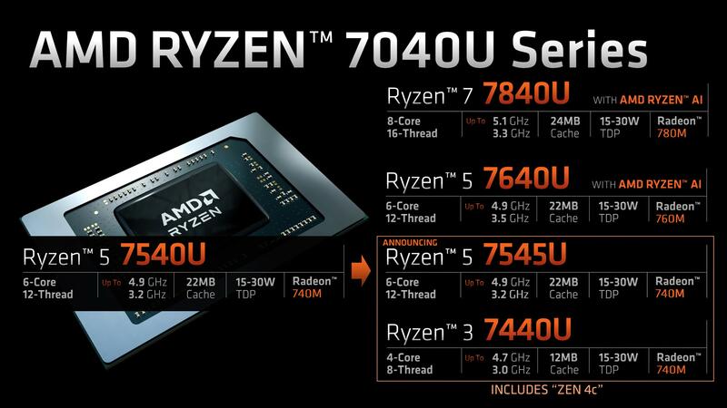 AMD stellt Zen 4C Ryzen 7040-Prozessoren für Laptops vor AMD stellt Zen 4C Ryzen 7040-Prozessoren für Laptops vor