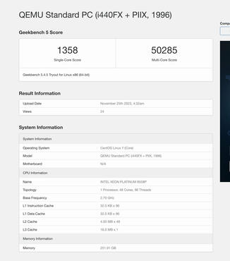 XEON Platinum 8558P 