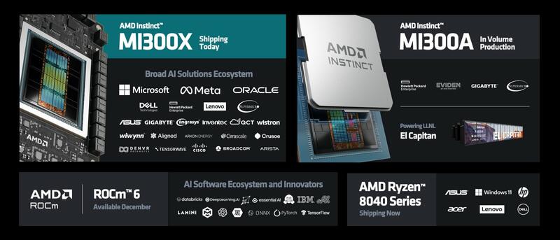 AMD zeigt Instinct MI300X und MI300A KI-/ML-Beschleuniger und ROCm 6 AMD zeigt Instinct MI300X und MI300A KI-/ML-Beschleuniger und ROCm 6