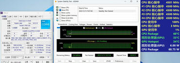 Core i3-14100 und Core i5-14400 Spezifikationen geleakt 