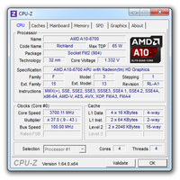 AMD Richland