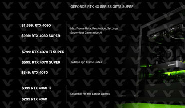 GeForce RTX 4080 SUPER, RTX 4070 Ti Super und RTX 4070 Super Preise und Spezifikationen geleakt