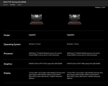 Ryzen 9 7940HX 16-Kern-Zen4-CPU von ASUS gelistet