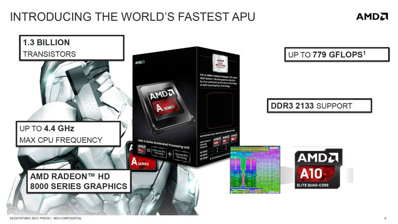 AMD Richland Präsentation AMD Richland Präsentation