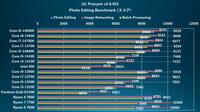 Intel 300 CPU PROCYON