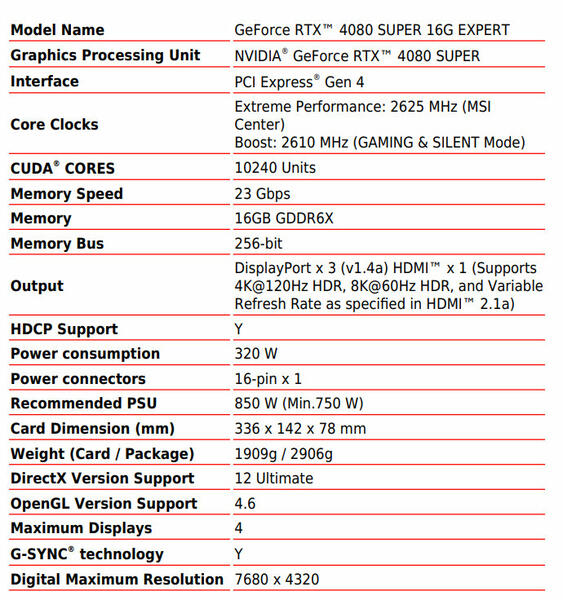 MSI GeForce RTX 4080 SUPER EXPERT Spezifikationen MSI GeForce RTX 4080 SUPER EXPERT Spezifikationen