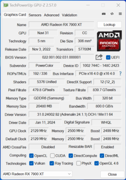 PowerColor RX 7900 XT Hellhound Spectral GPUz