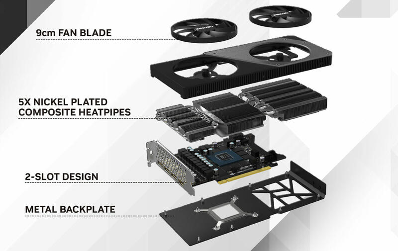 INNO3D GeForce RTX 4070 Ti SUPER Twin X2 Kühleraufbau INNO3D GeForce RTX 4070 Ti SUPER Twin X2 Kühleraufbau