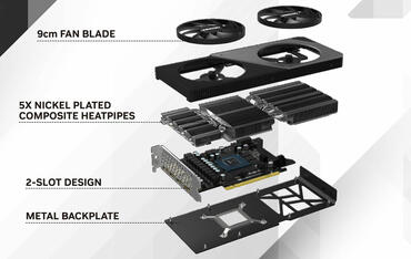 INNO3D GeForce RTX 4070 Ti SUPER Twin X2 Kühleraufbau