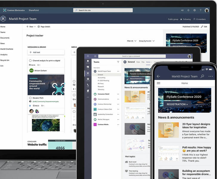 SharePoint SharePoint