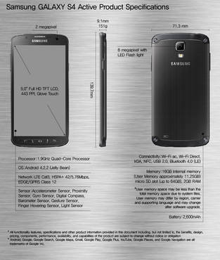 Samsung stellt Galaxy S4 Active vor