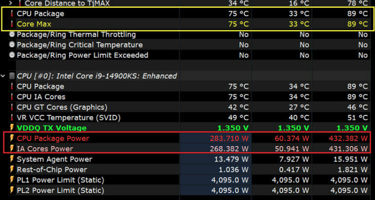 Core-i9-14900KS- Messung vorher