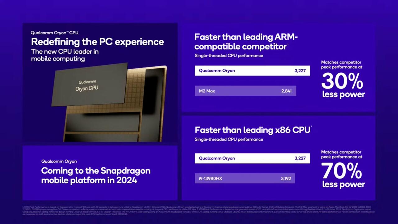 Snapdragon X Elite CPUs vs. Apple M2  Bild © Qualcomm