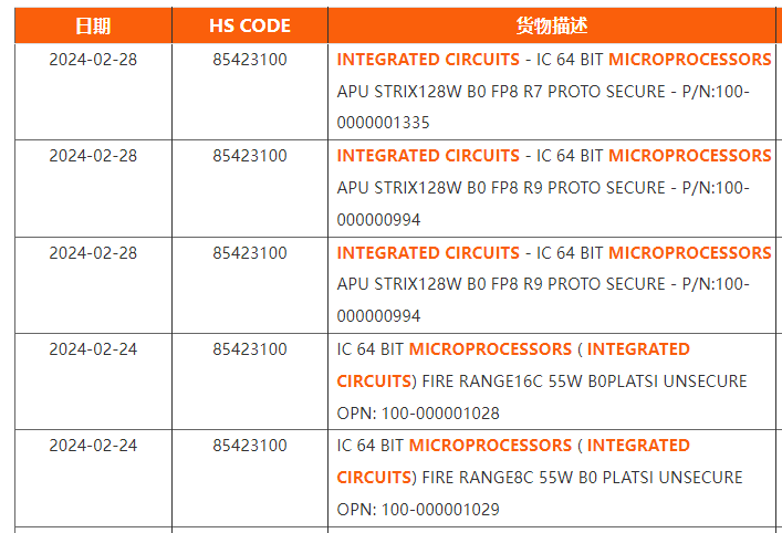 AMD Zen 5 Ryzen Mobil-CPUs mit 8 Kernen 55 W TDP geleakt AMD Zen 5 Ryzen Mobil-CPUs mit 8 Kernen 55 W TDP geleakt