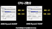 Ryzen 5 8400F und Ryzen 7 8700F Test 