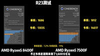 Ryzen 5 8400F und Ryzen 7 8700F Test 