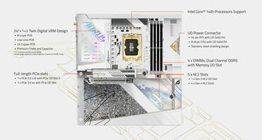 Gigabyte Z790 AORUS XTREME X ICE-