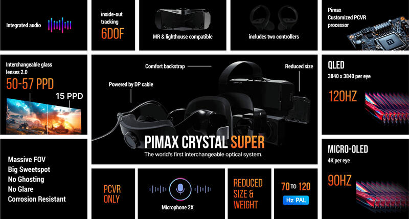 Pimax Crystal Super Features Pimax Crystal Super Features