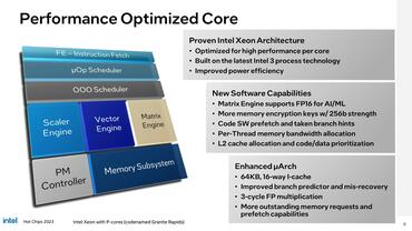 Xeon 6: Spezifikationen von vier Granite Rapids-AP geleakt