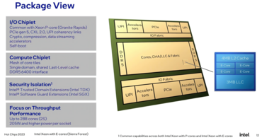 Xeon 6 Granite Rapids-AP Spezifikationen