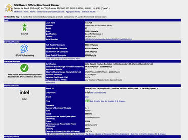Intel Core Ultra 200V Benchmarks