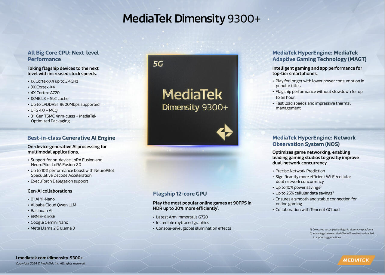 MediaTek Dimensity 9300+  Bild © MediaTek