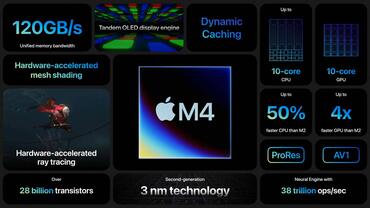 Das ist neu an Apple M4-Chips