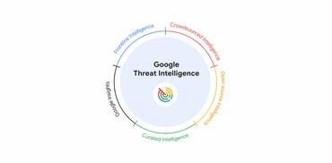 Google Threat Intelligence KI-gestütztes Cybersecurity-Tool auf RSA Conference gezeigt