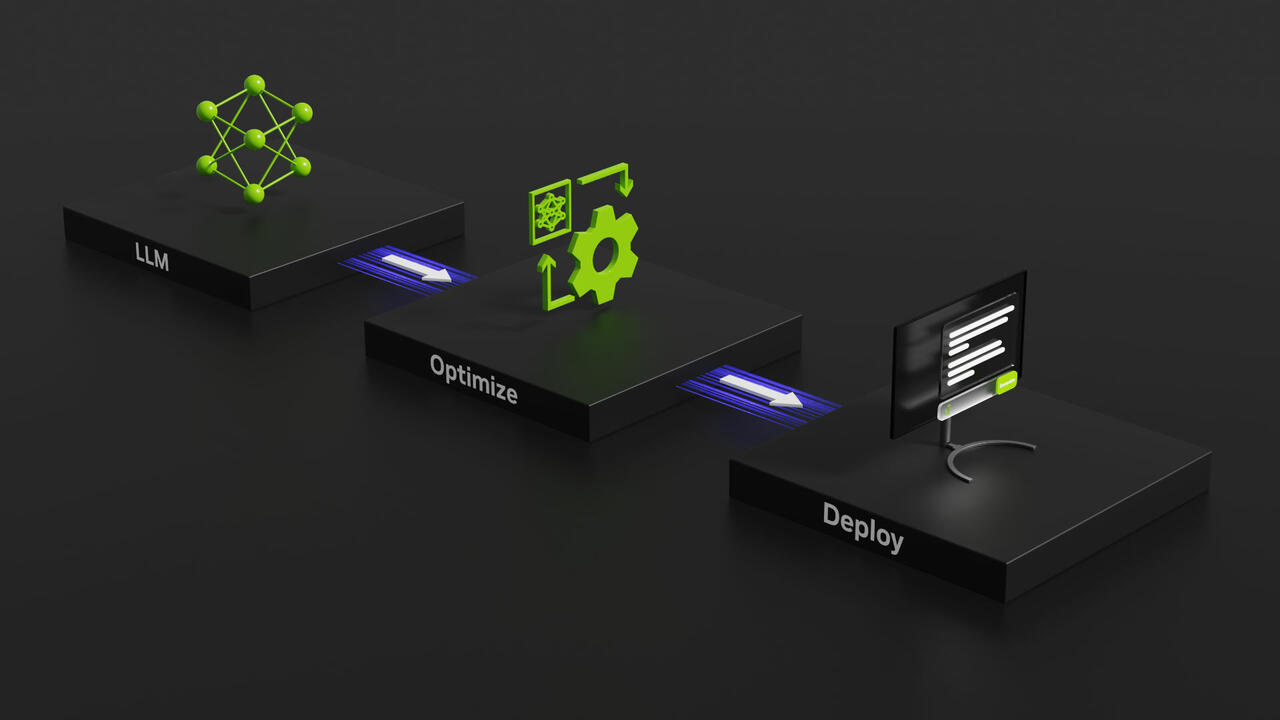 NVIDIA TensorRT 10 Release  Bild © NVIDIA
