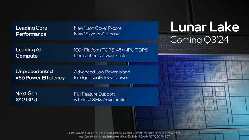 Lunar Lake Core Ultra 200V Slides - Plattform