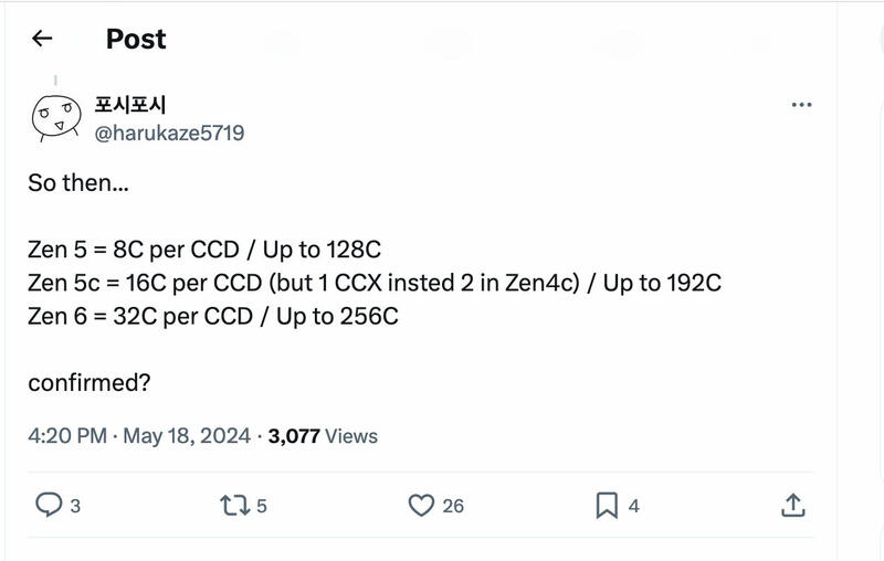 Zen 5 und zen 6 Zen 5 und zen 6