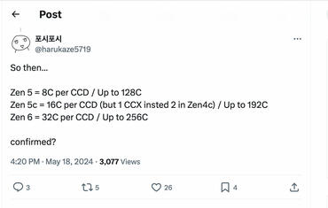 Zen 5 und zen 6