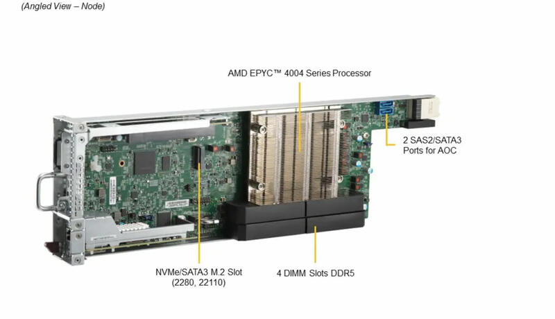 Supermicro Server mit EPYC 4004 Supermicro Server mit EPYC 4004