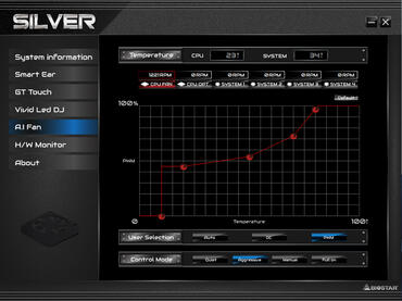 Biostar B760A-Silver - Lüftersteuerung Windows