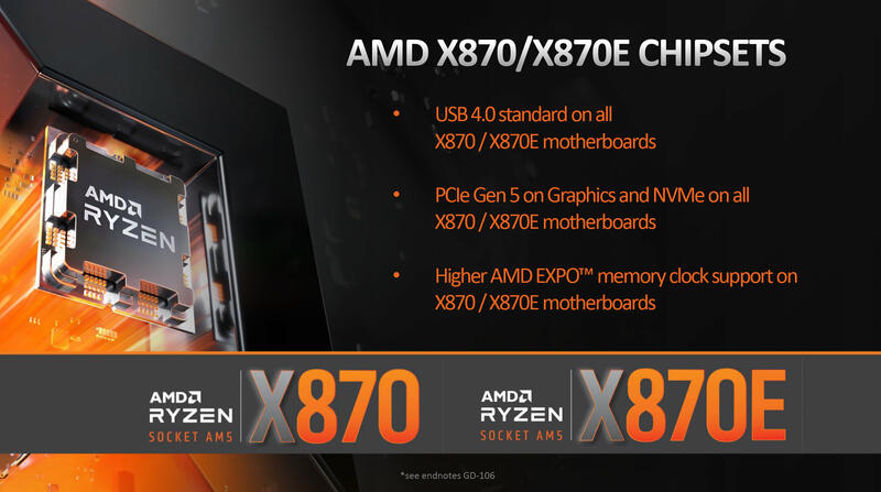 AMD X870- & X870E-Chipsatz AMD X870- & X870E-Chipsatz