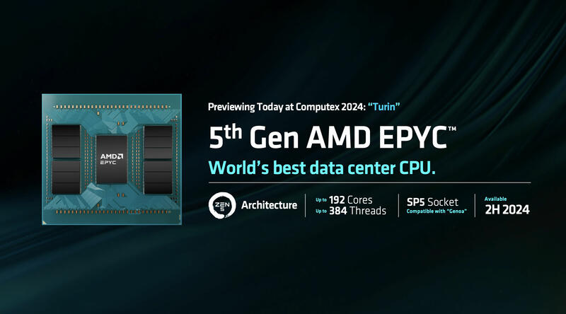 AMD EPYC 9004 Turin