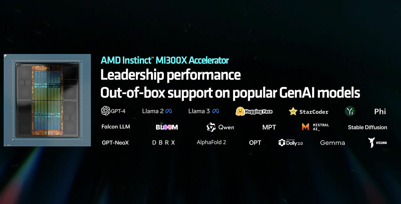 AMD Instinct MI325X   Bild © AMD