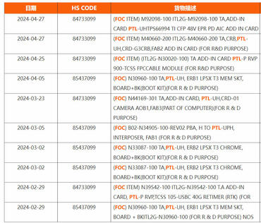 Intel-Core-Ultra-300-CPUs