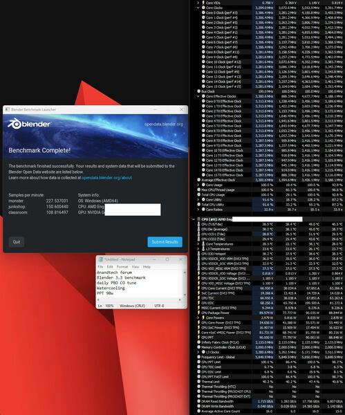 AMD Ryzen 9 9950X Blender AMD Ryzen 9 9950X Blender