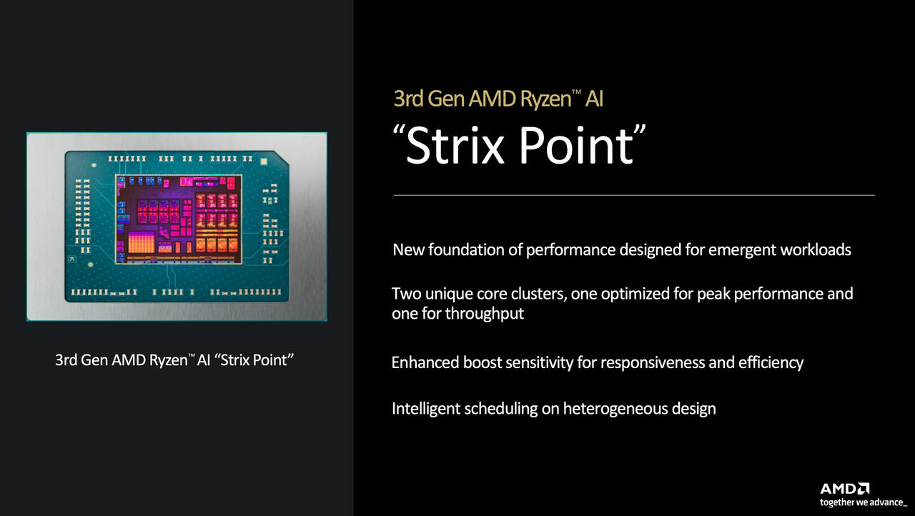 AMD Strix Point RDNA3.5  Bild © AMD