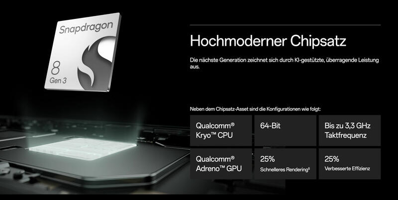 OnePlus Pad 2 OnePlus Pad 2